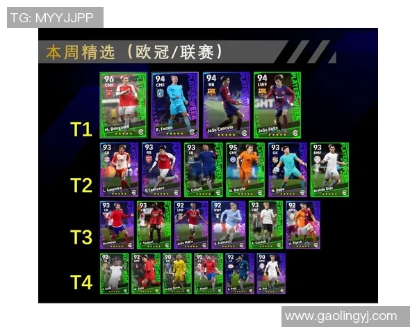 足球球星卡评级卡价格行情分析及投资价值探讨